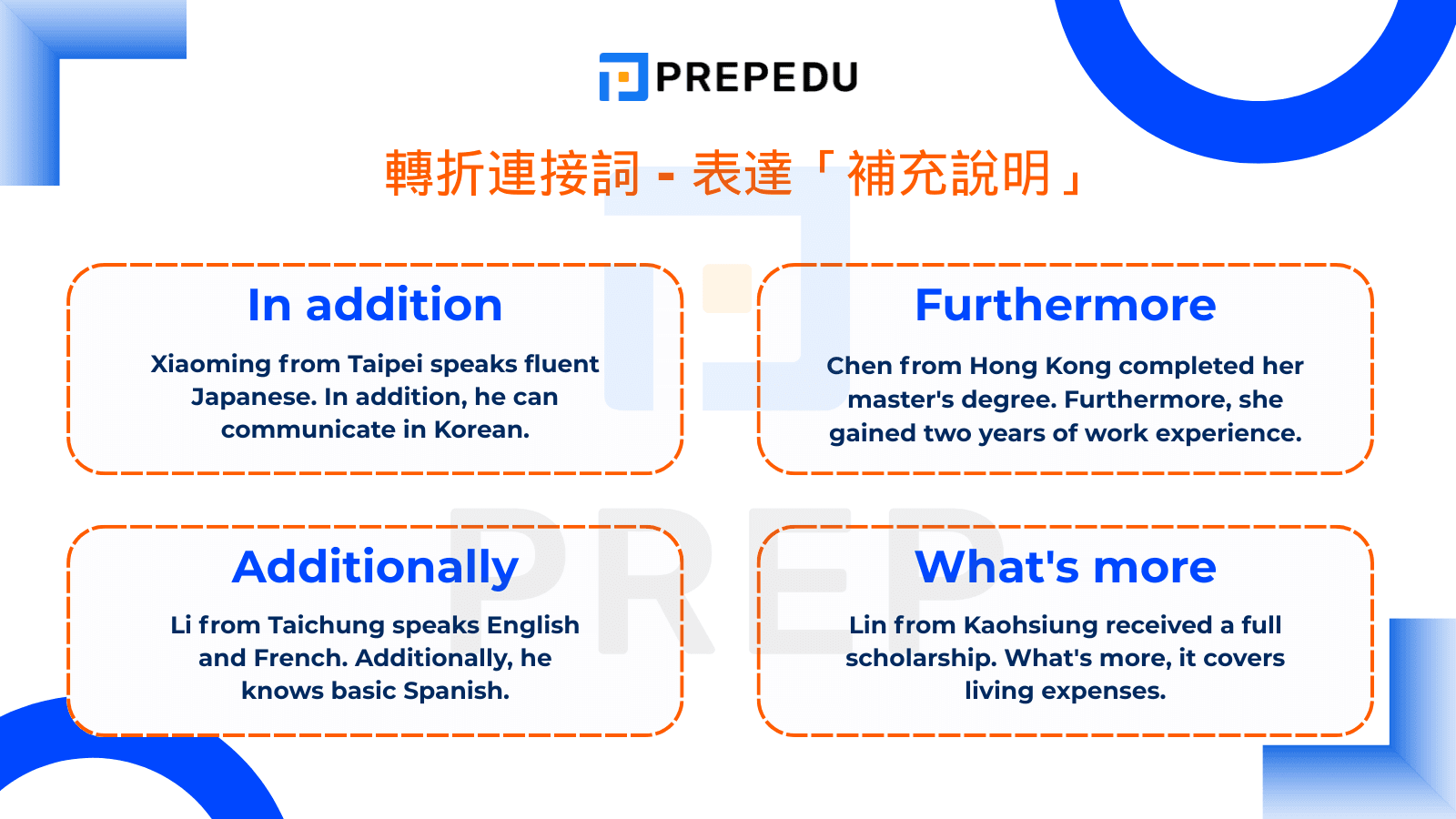 轉折連接詞 - 表達「補充說明」