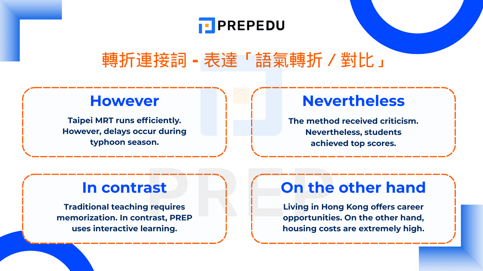 轉折連接詞 - 表達「語氣轉折／對比」