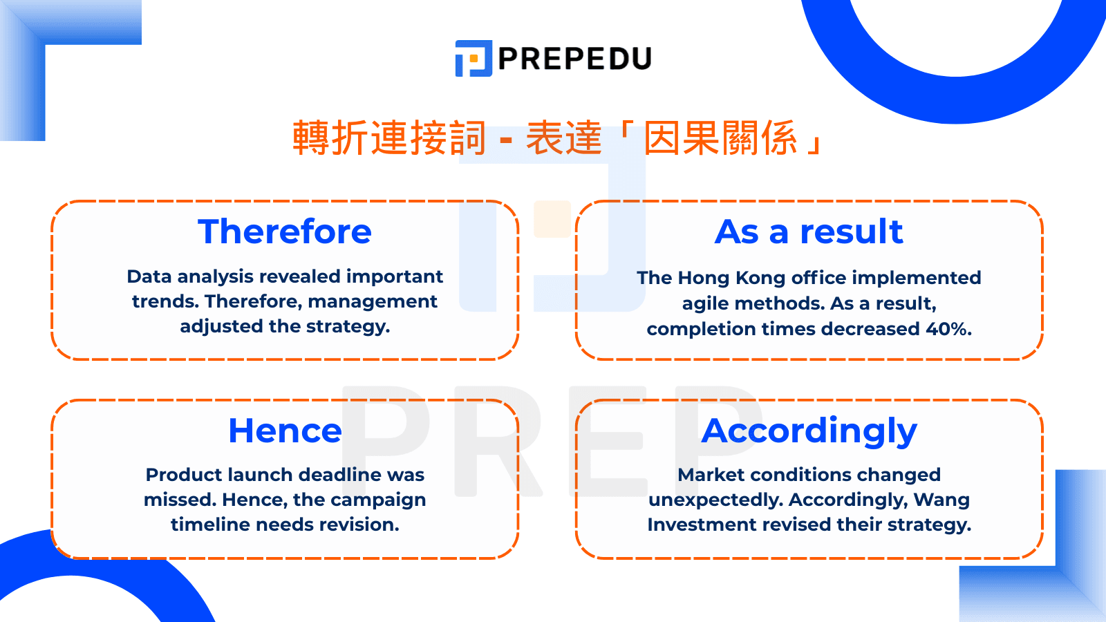 轉折連接詞 - 表達「因果關係」