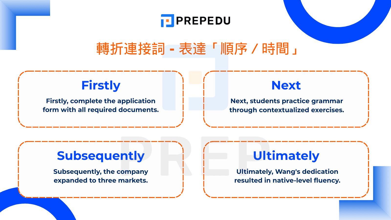 轉折連接詞 - 表達「順序／時間」