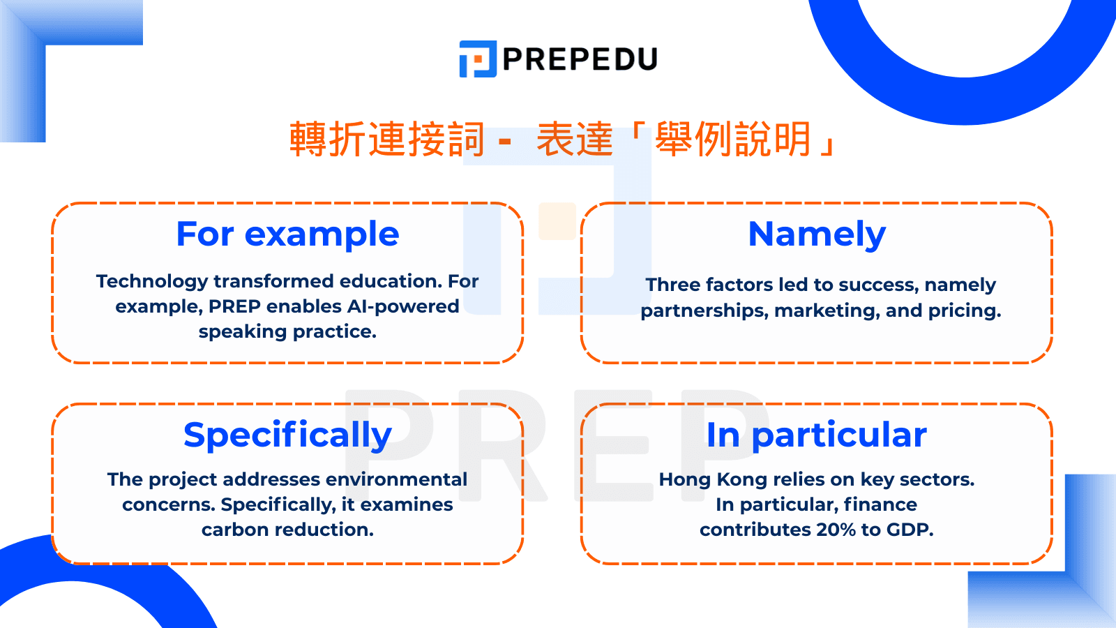轉折連接詞 -  表達「舉例說明」