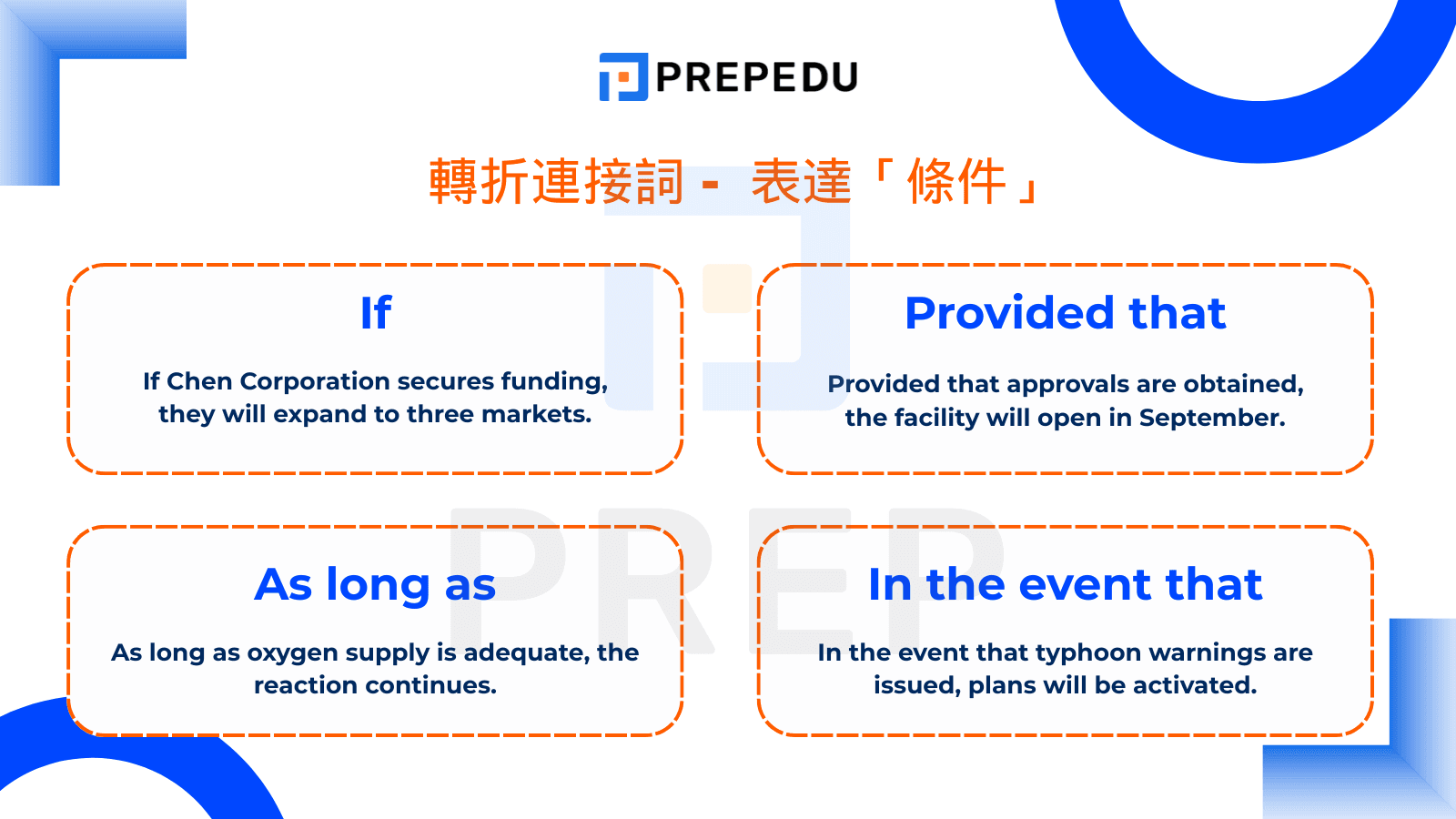 轉折連接詞 -  表達「條件」