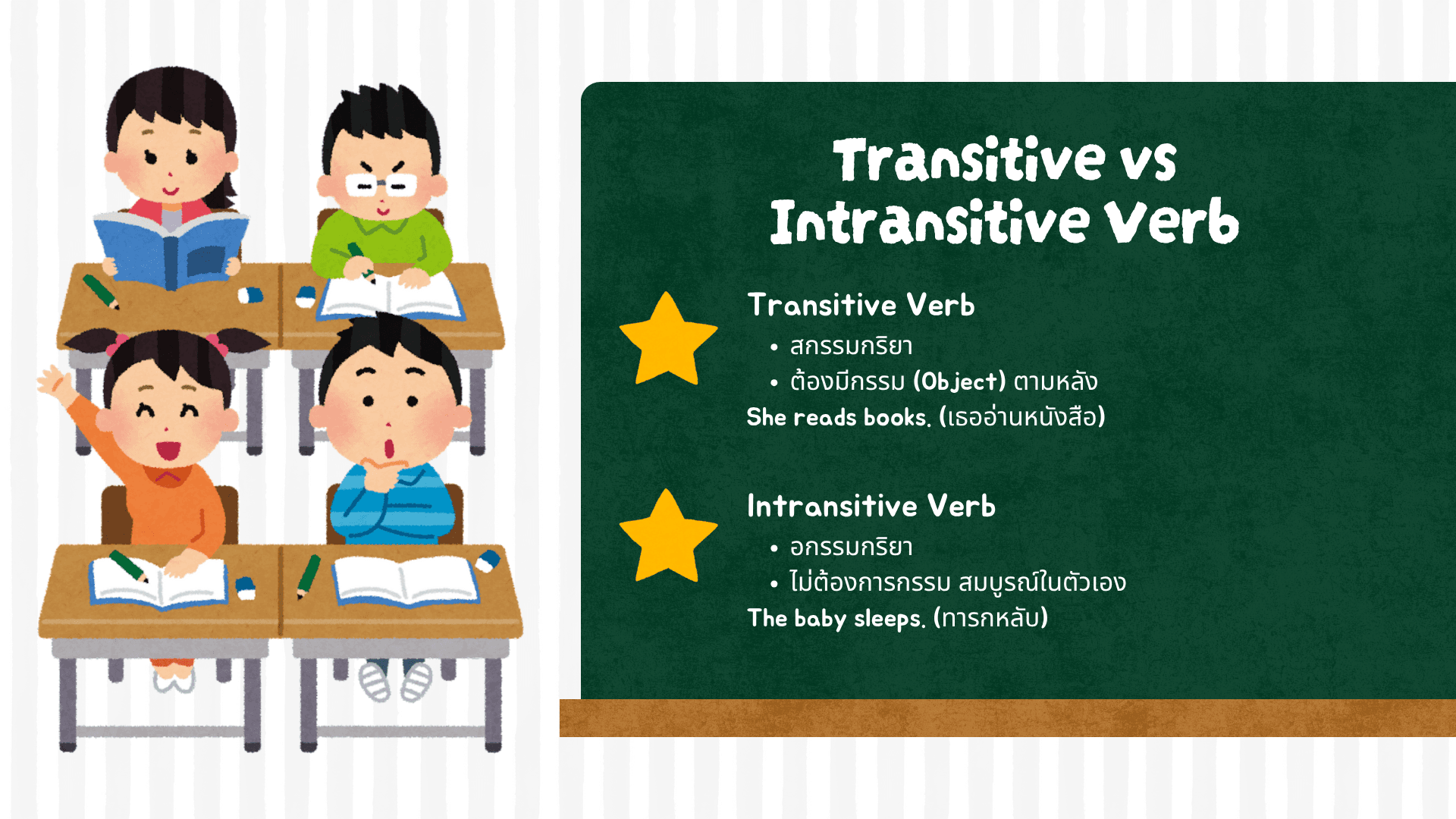 Transitive and Intransitive Verbs ความแตกต่างและตัวอย่างการใช้งาน