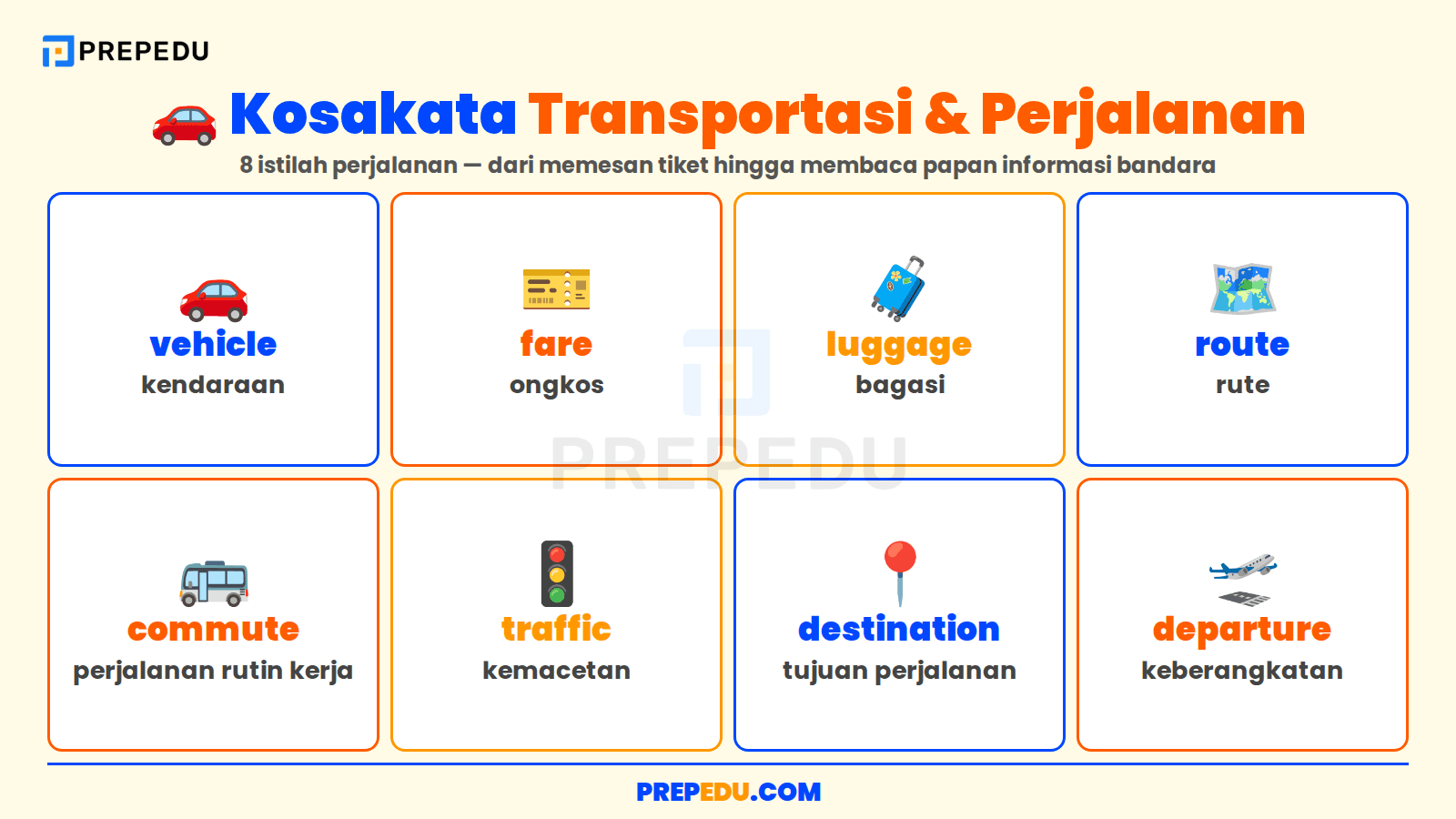 Kosakata Bahasa Inggris tentang Transportasi dan Perjalanan
