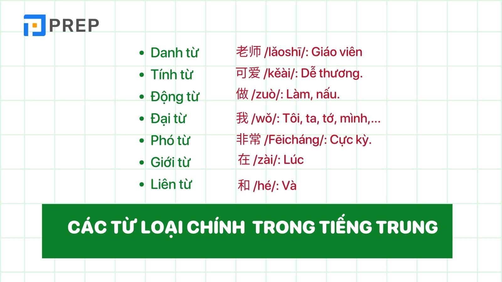 trat-tu-tu-trong-tieng-trung-tu-loai-chinh.jpg