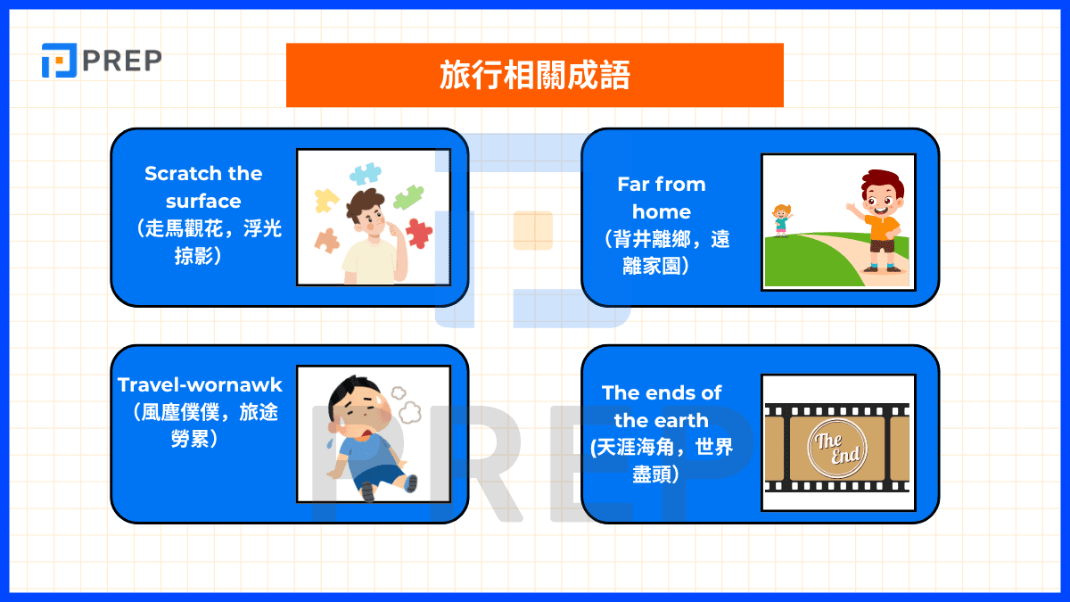 旅行相關成語