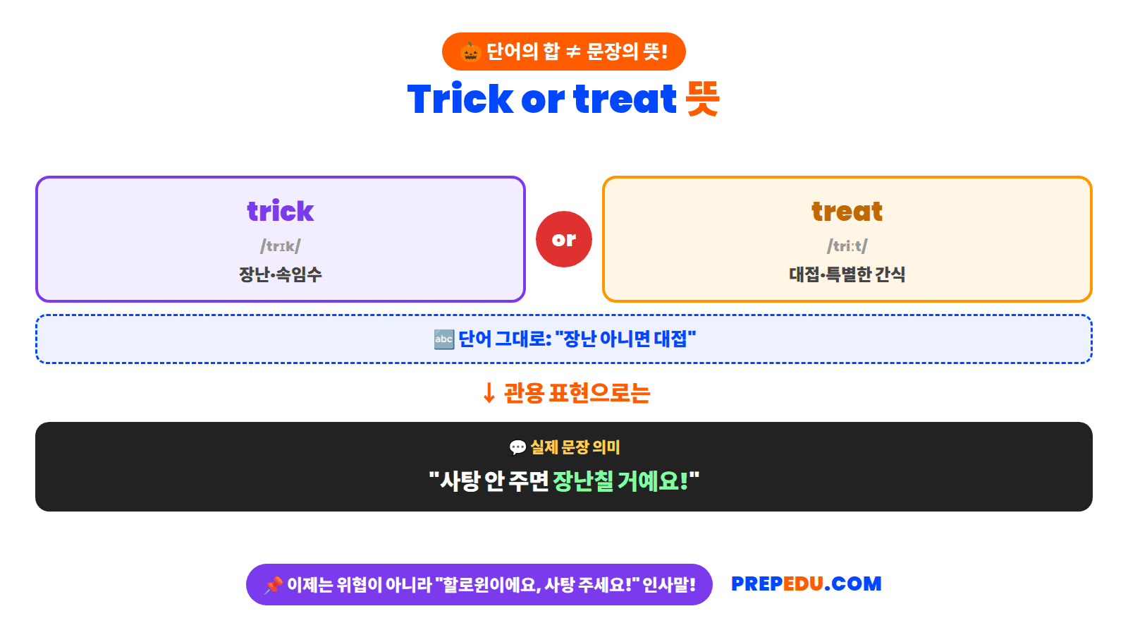 trick-or-treat-meaning.png