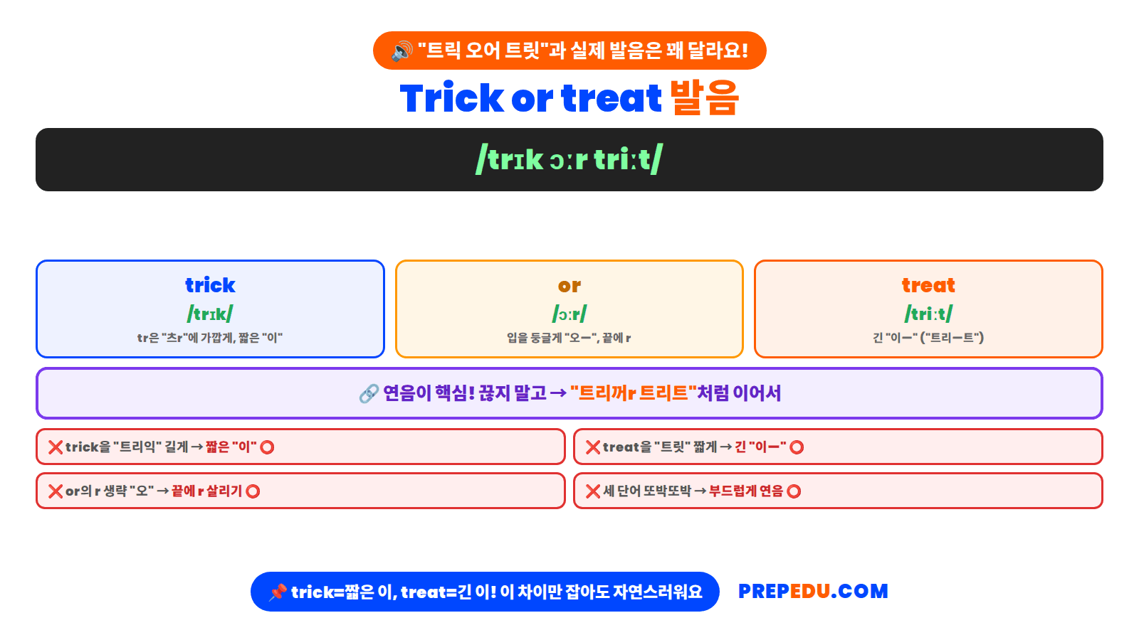 trick-or-treat-pronunciation.png
