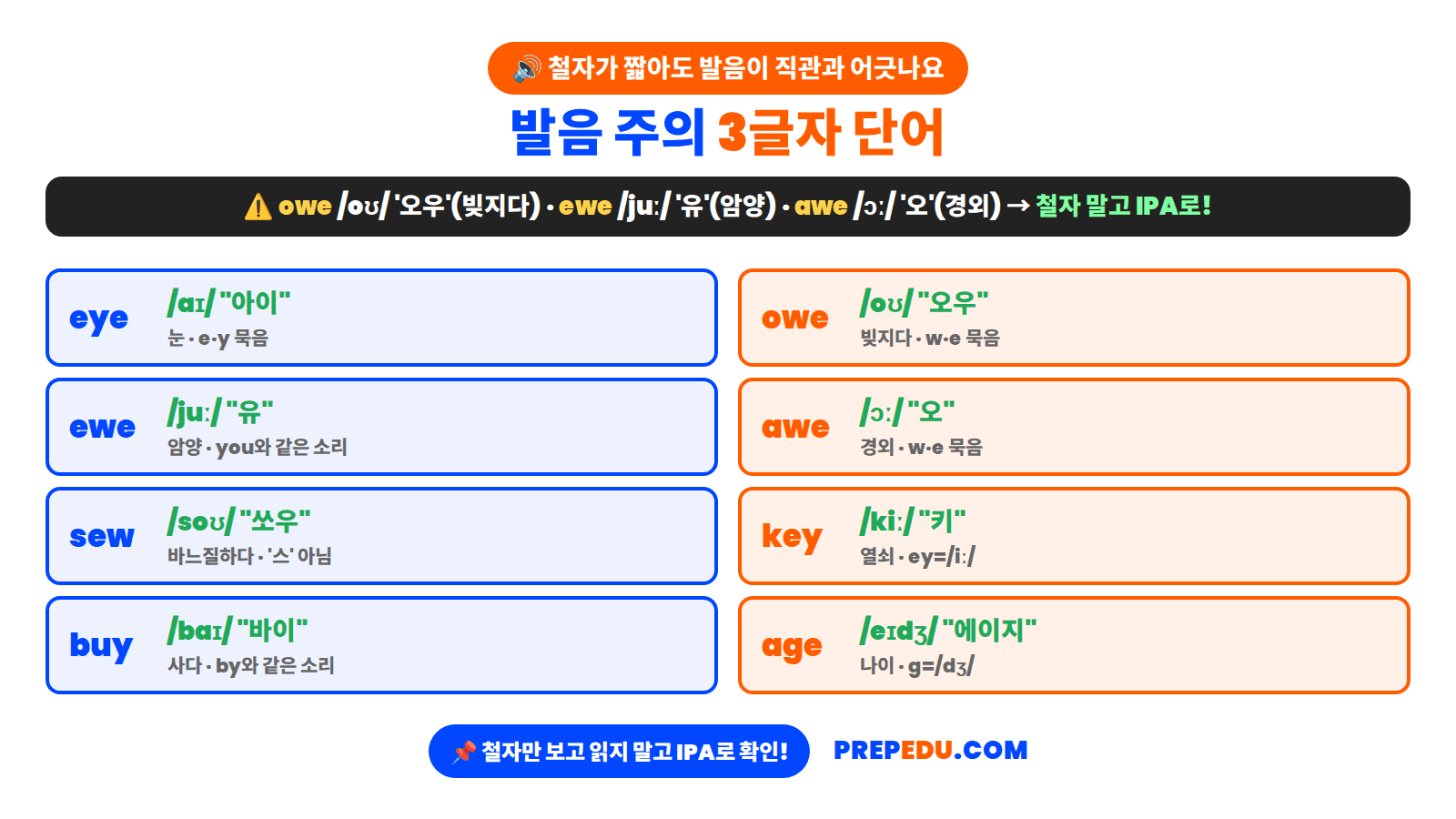 tricky-pronunciation.png