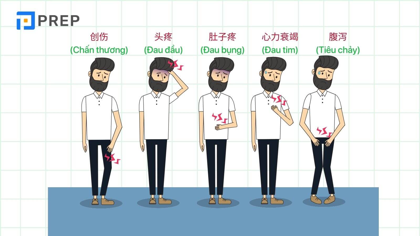 trieu-chung-cac-loai-benh-tieng-trung.jpg