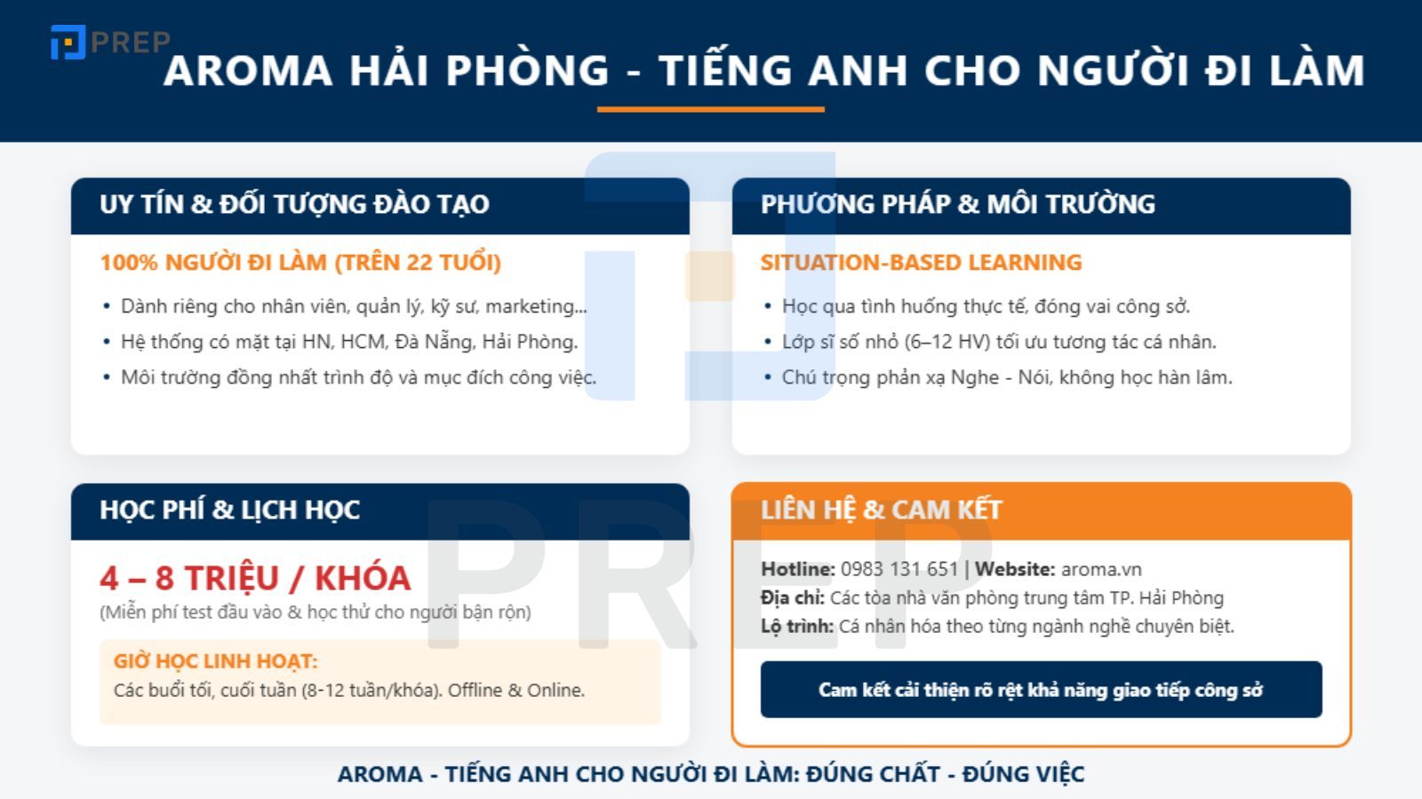 Trung tâm học tiếng Anh giao tiếp Hải Phòng 