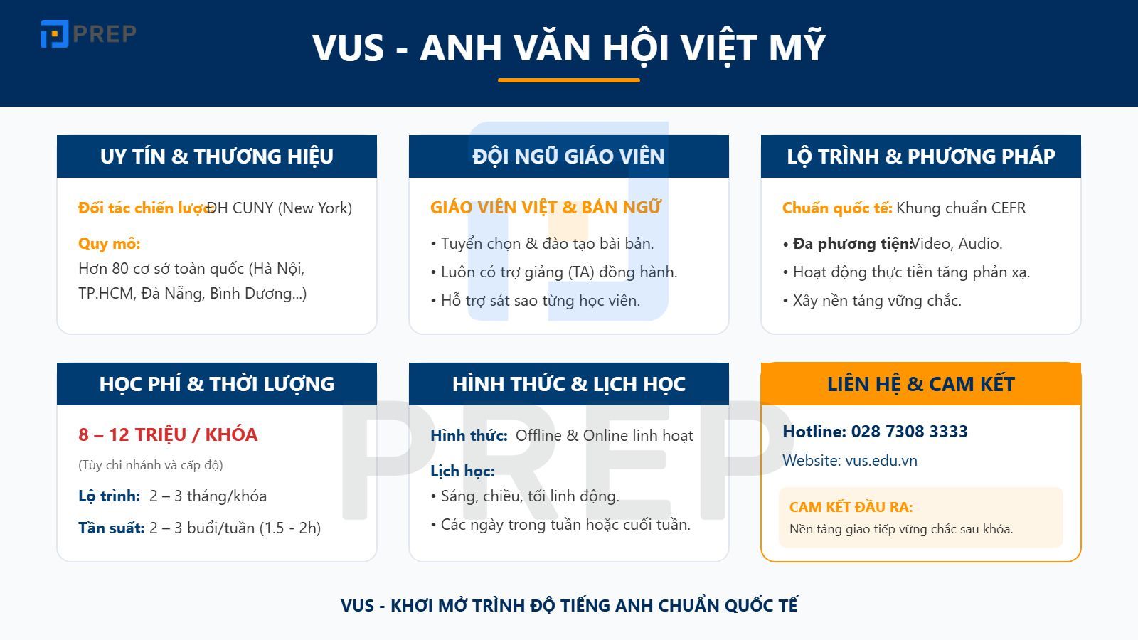 Trung tâm tiếng Anh giao tiếp