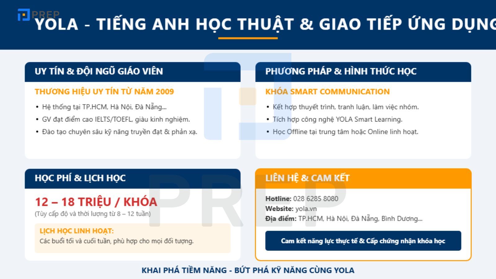Trung tâm tiếng Anh giao tiếp