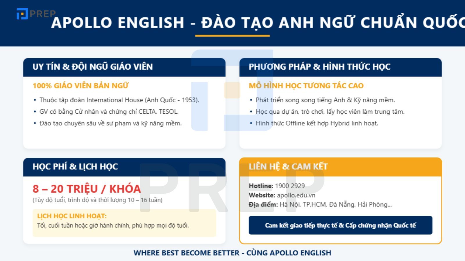 Trung tâm tiếng Anh giao tiếp