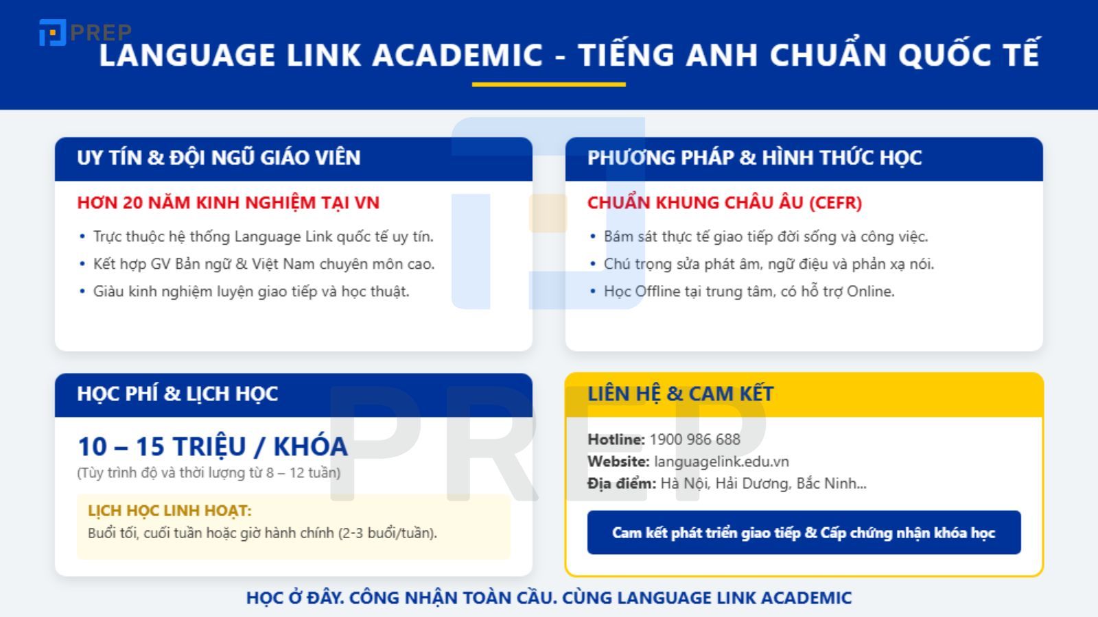 Trung tâm tiếng Anh giao tiếp