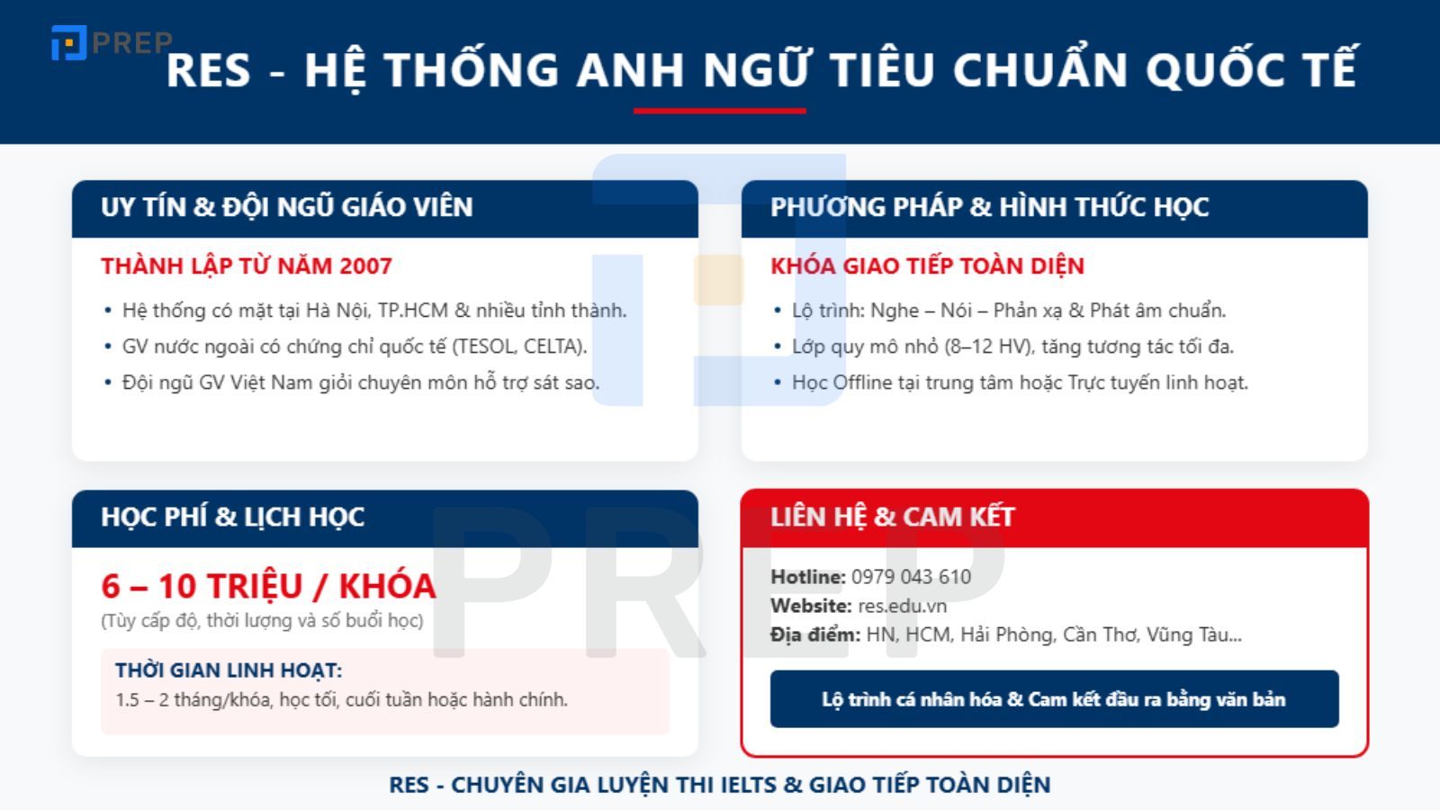 Trung tâm tiếng Anh giao tiếp