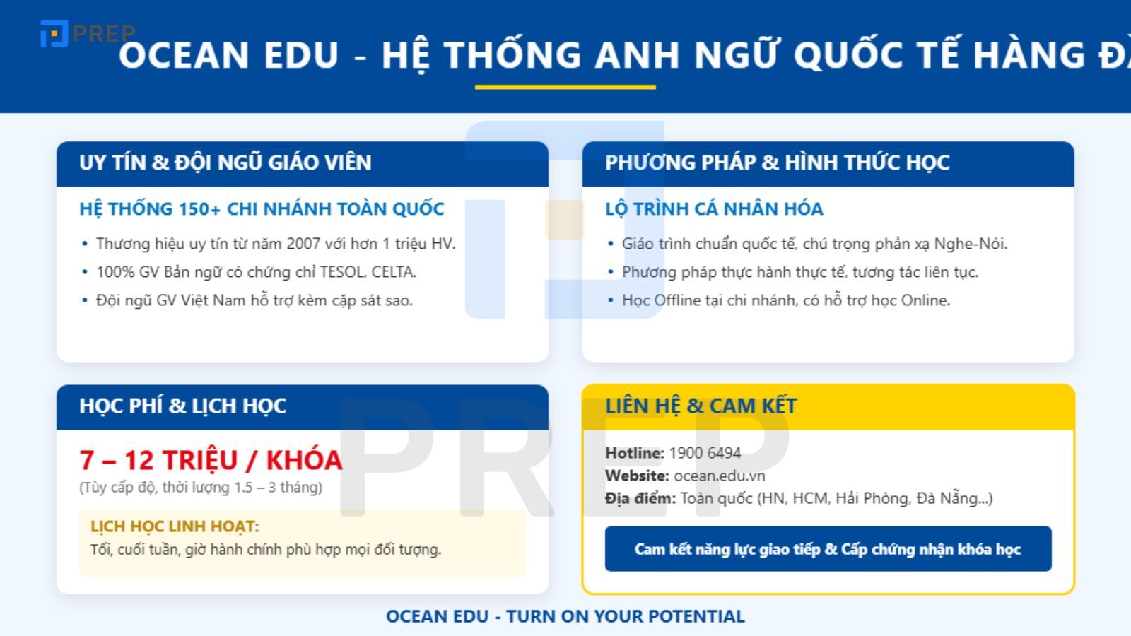 Trung tâm tiếng Anh giao tiếp