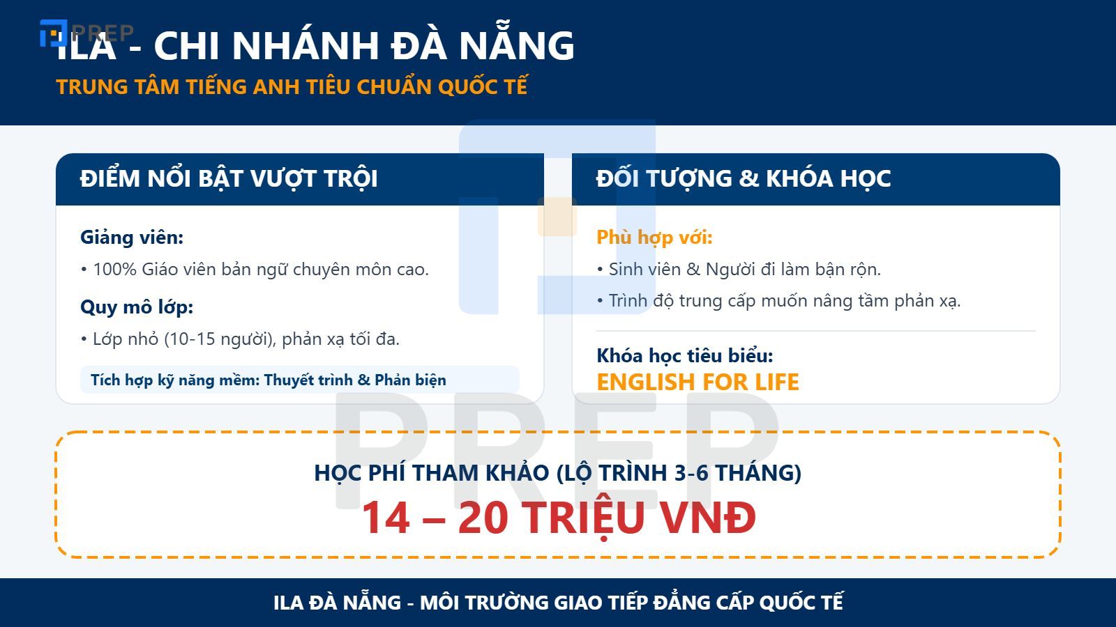 Trung tâm tiếng Anh giao tiếp tại Đà Nẵng