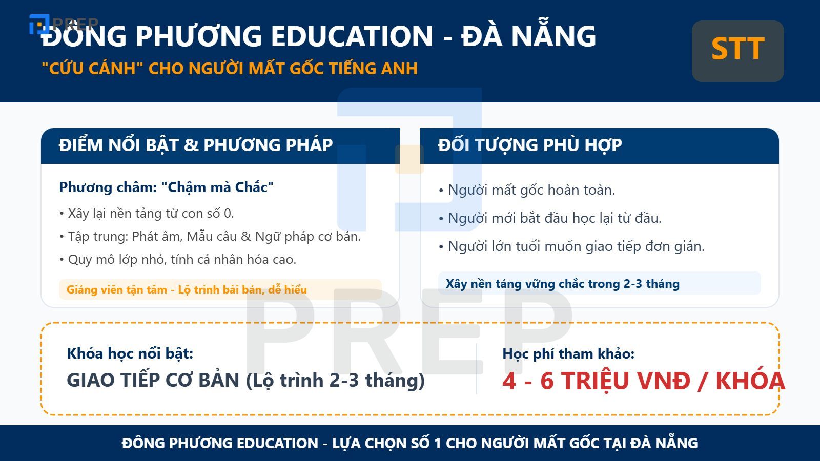 Trung tâm tiếng Anh giao tiếp tại Đà Nẵng