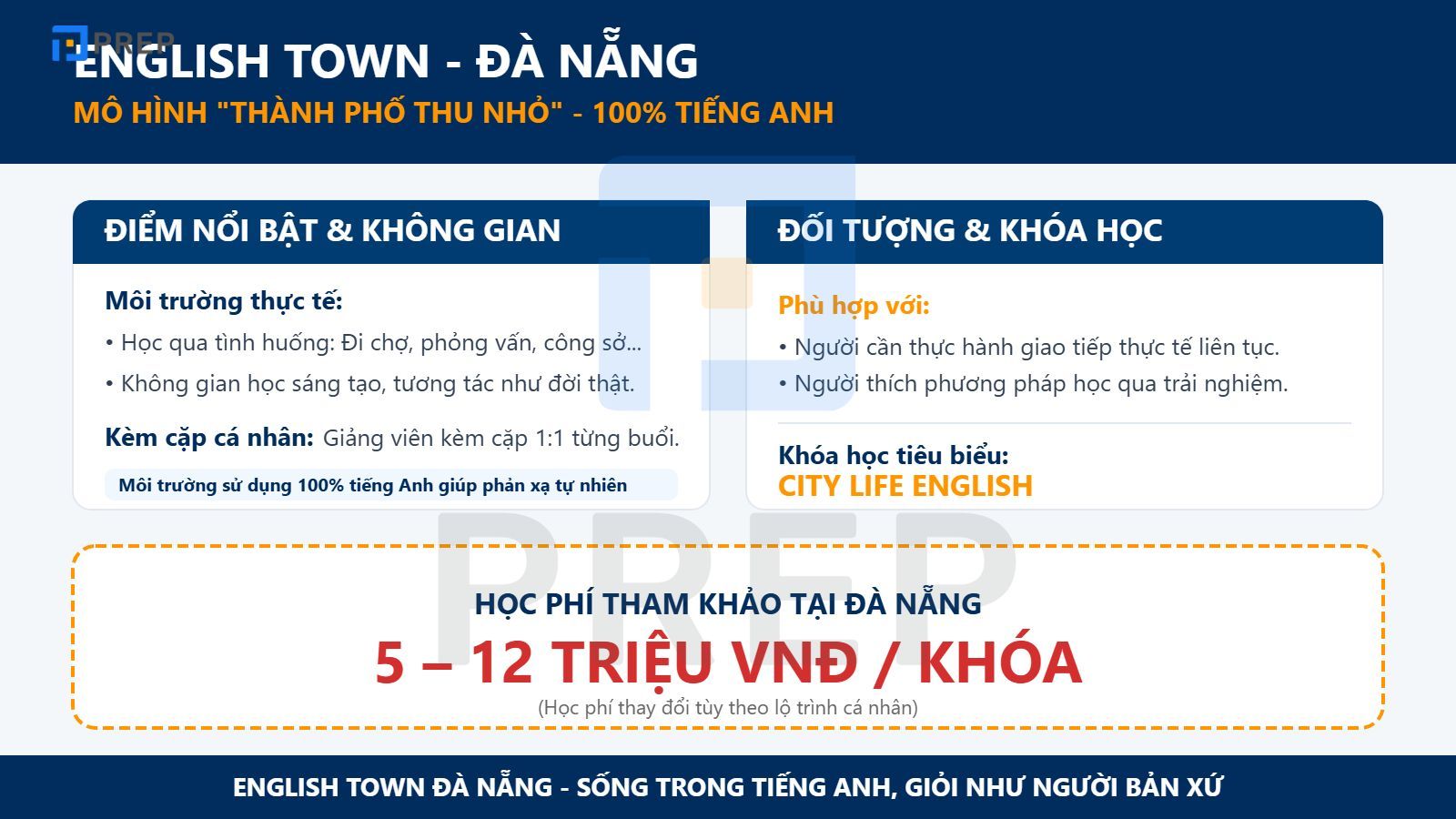 Trung tâm tiếng Anh giao tiếp tại Đà Nẵng