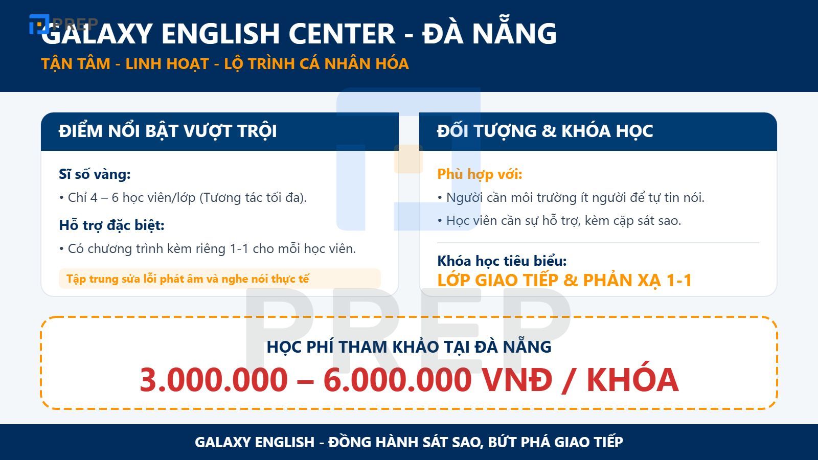 Trung tâm tiếng Anh giao tiếp tại Đà Nẵng