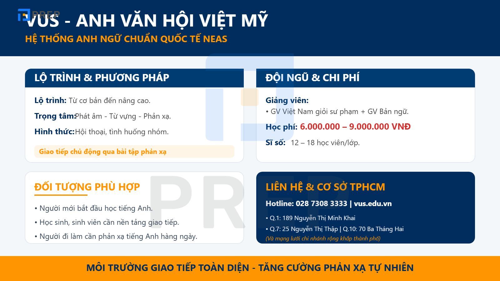 Trung tâm tiếng Anh giao tiếp TP.HCM