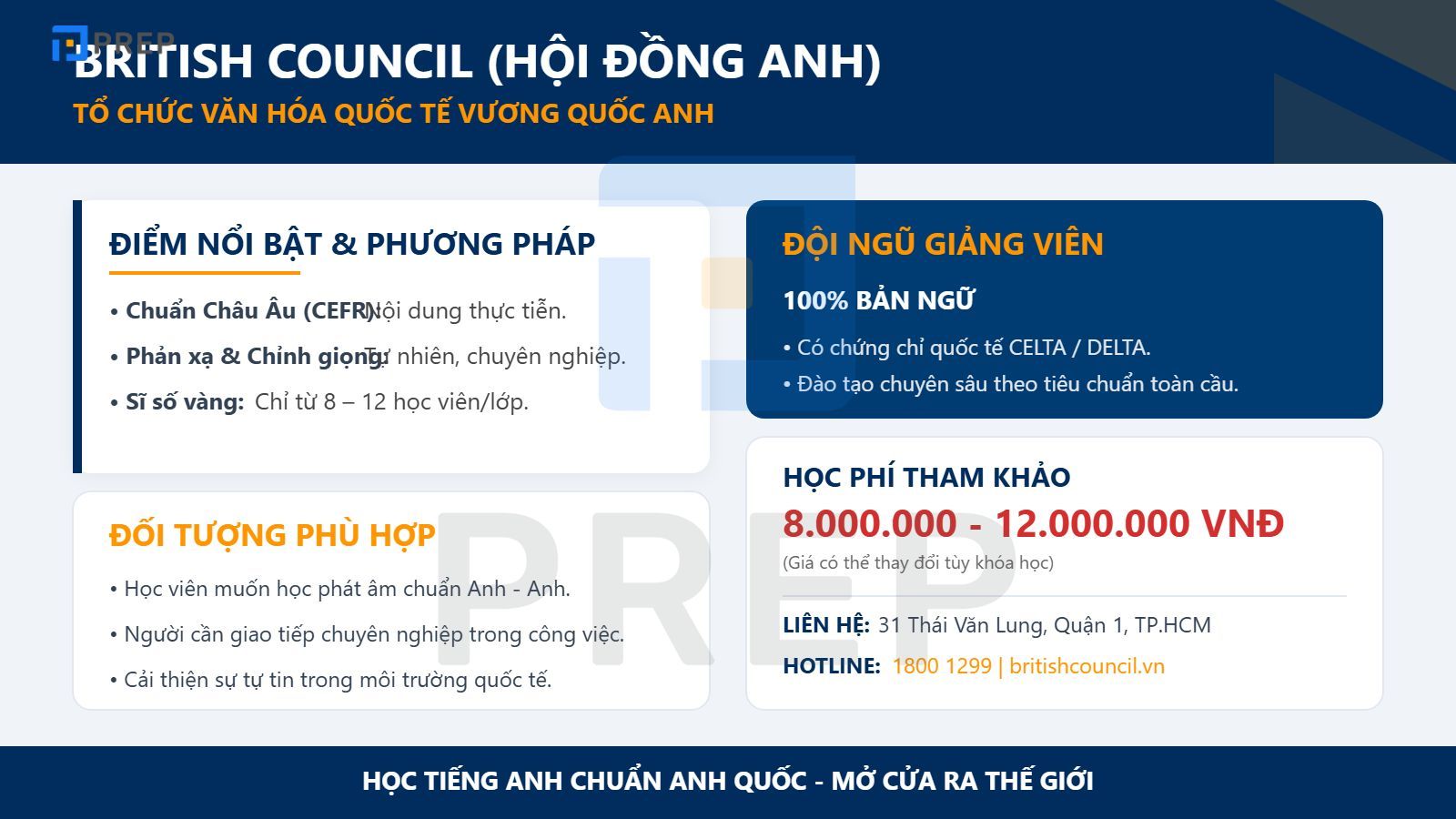 Trung tâm tiếng Anh giao tiếp TP.HCM