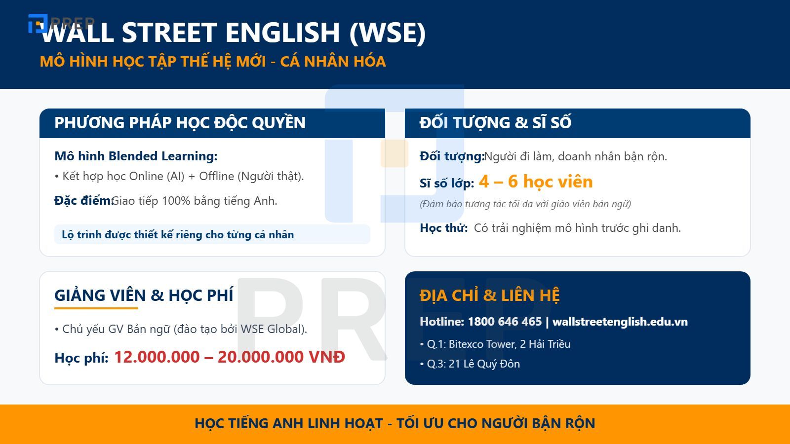 Trung tâm tiếng Anh giao tiếp TP.HCM