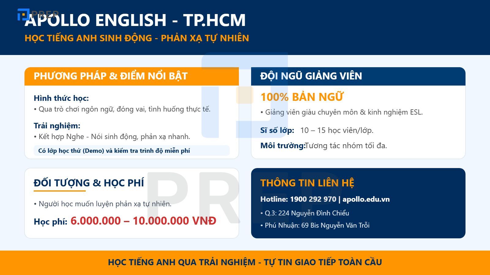 Trung tâm tiếng Anh giao tiếp TP.HCM
