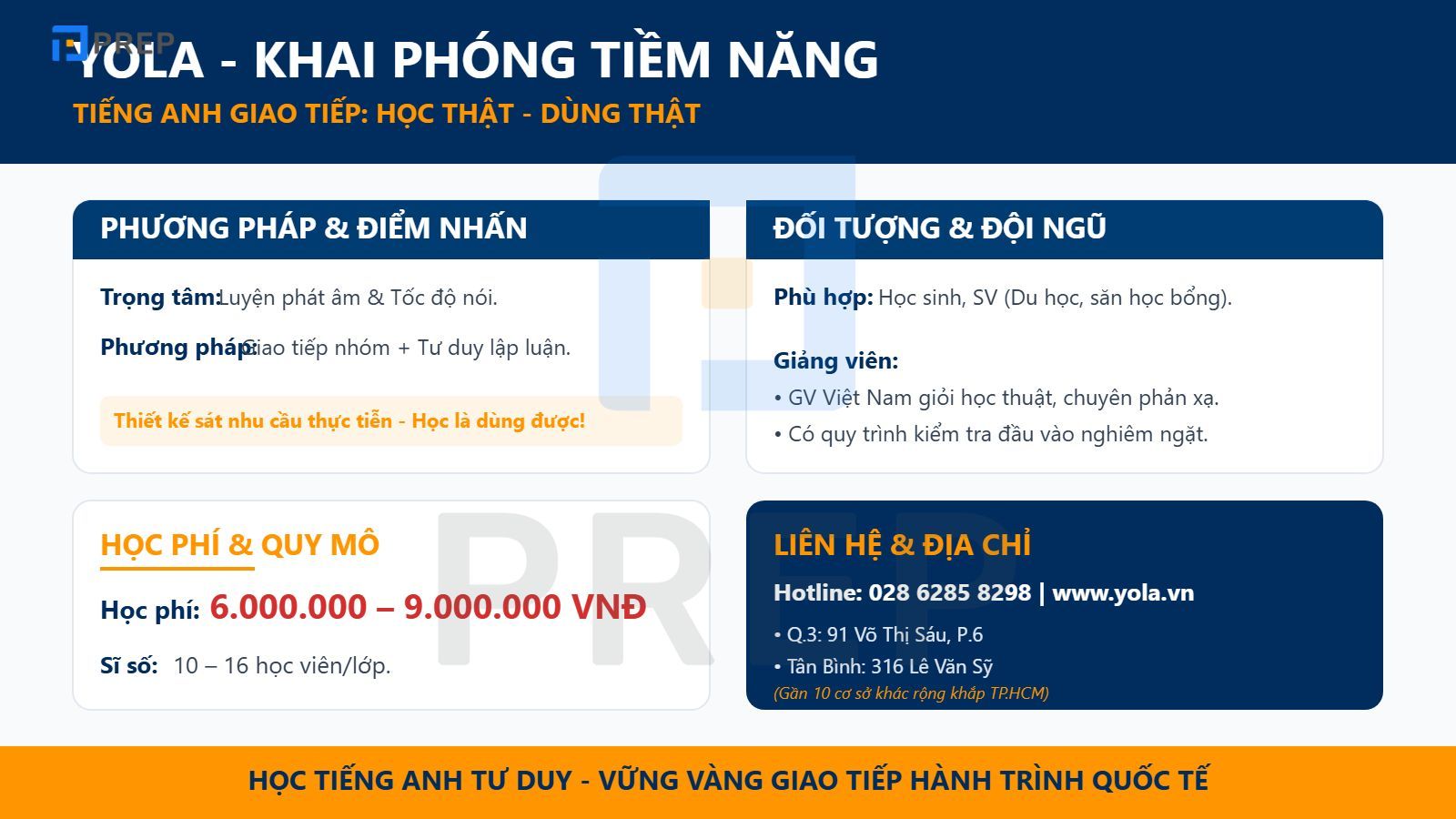 Trung tâm tiếng Anh giao tiếp TP.HCM
