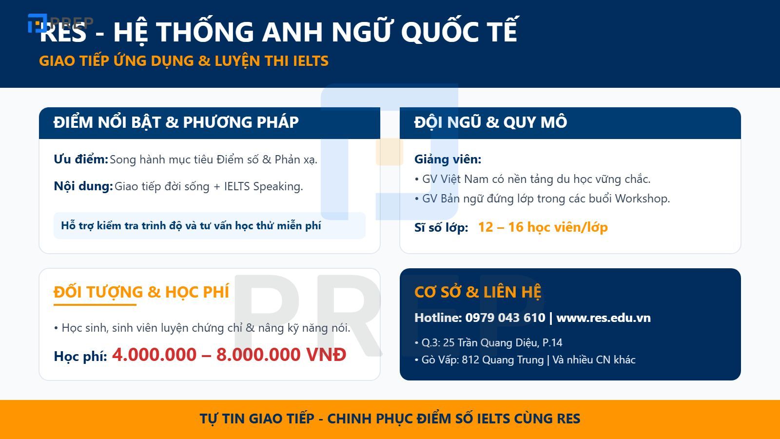 Trung tâm tiếng Anh giao tiếp TP.HCM