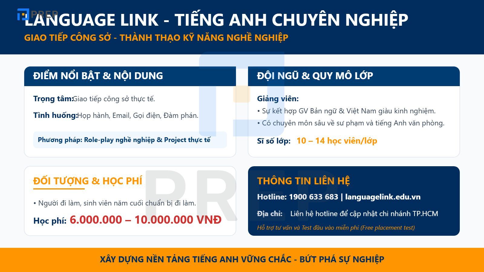 Trung tâm tiếng Anh giao tiếp TP.HCM