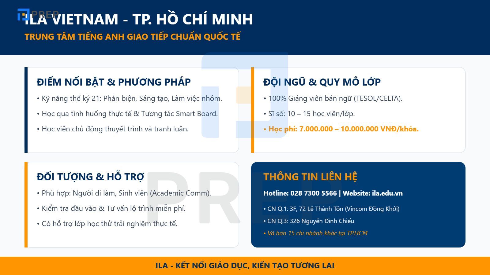 Trung tâm tiếng Anh giao tiếp TP.HCM