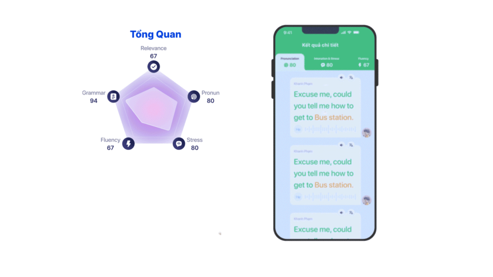 trung-tam-tieng-anh-giao-tiep-tphcm-prep (1).png