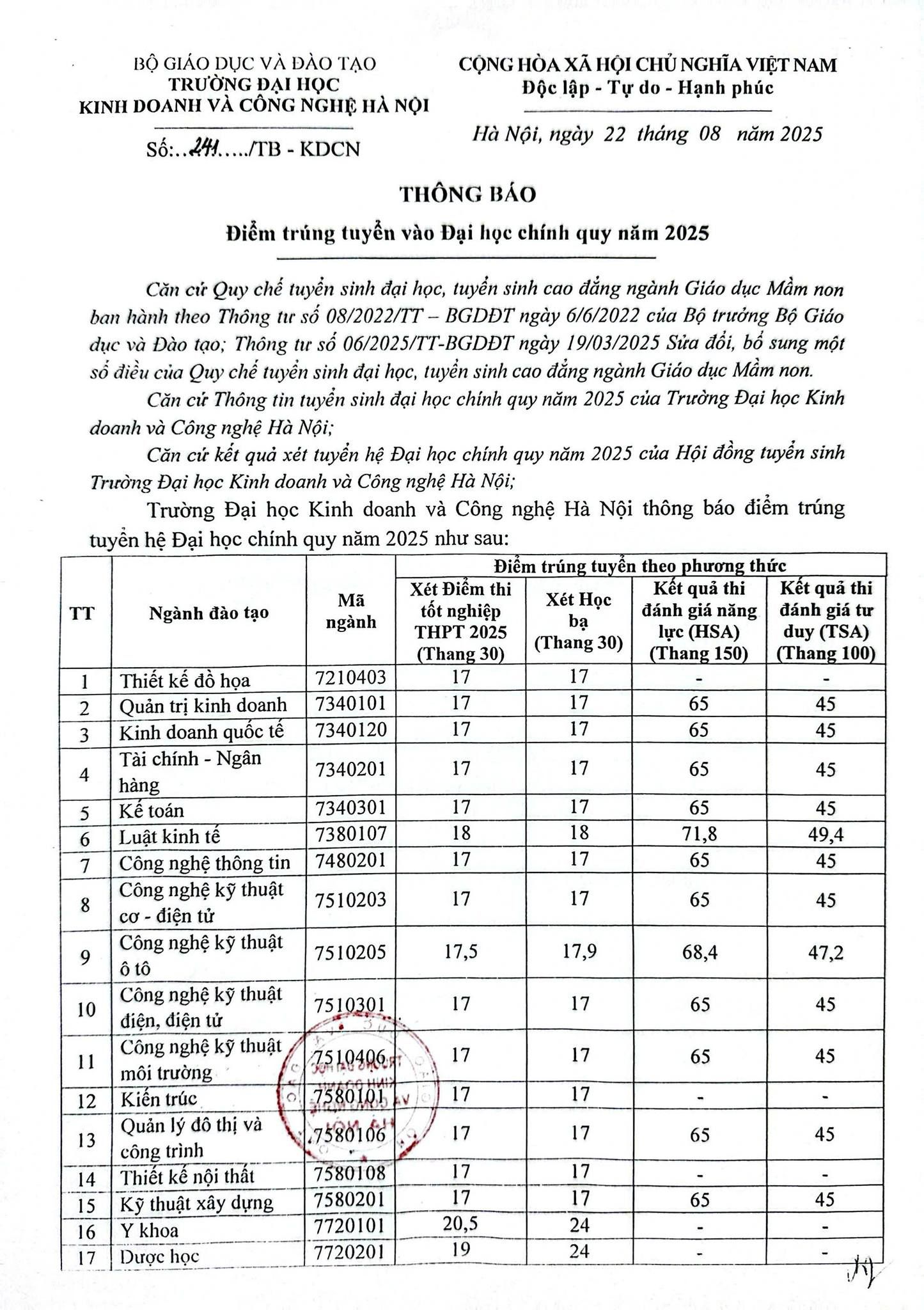 truong-dai-hoc-kinh-doanh-va-cong-nghe-hn.jpg