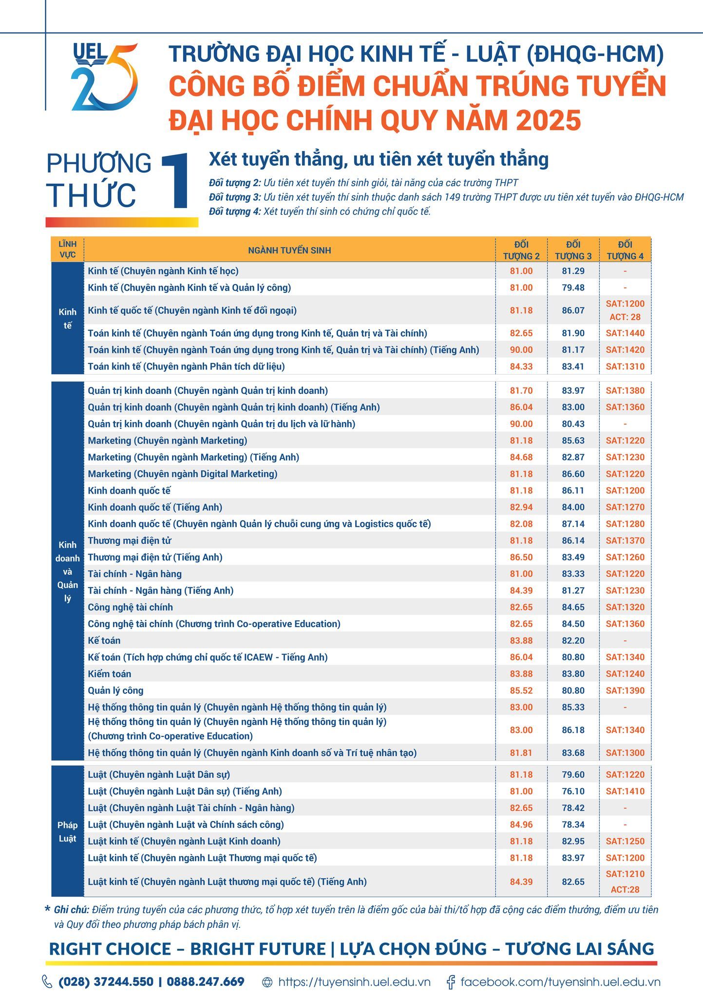 truong-dh-kinh-te-luat-2.jpg