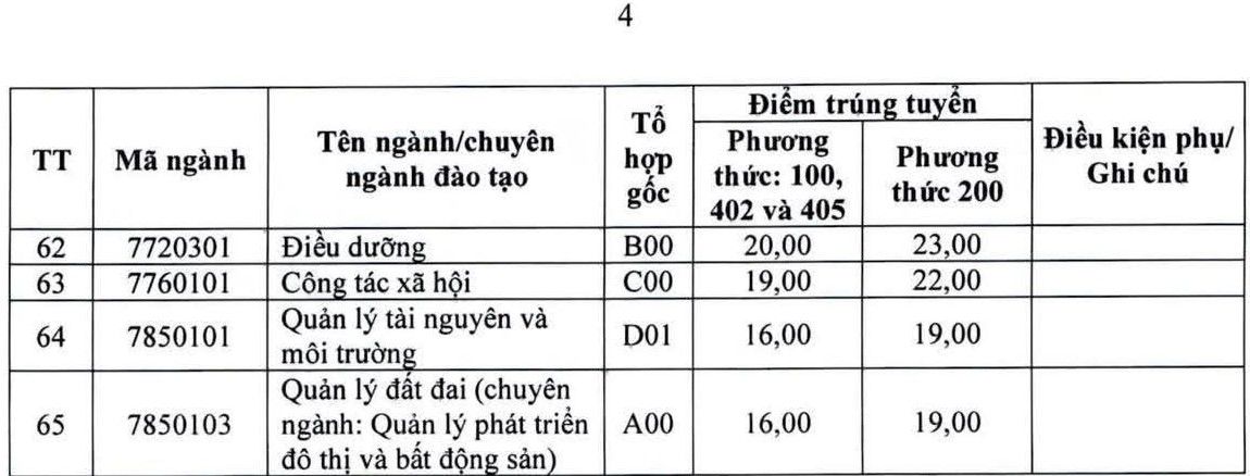 truong-dh-vinh-4.jpg