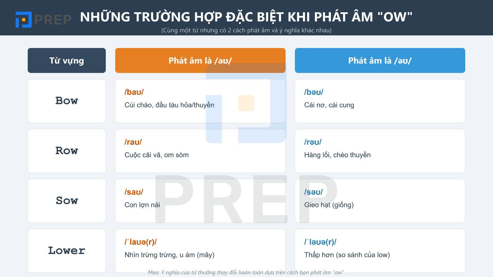 truong-hop-dac-biet.jpg