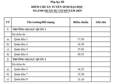 truong-quan-doi-6.jpg