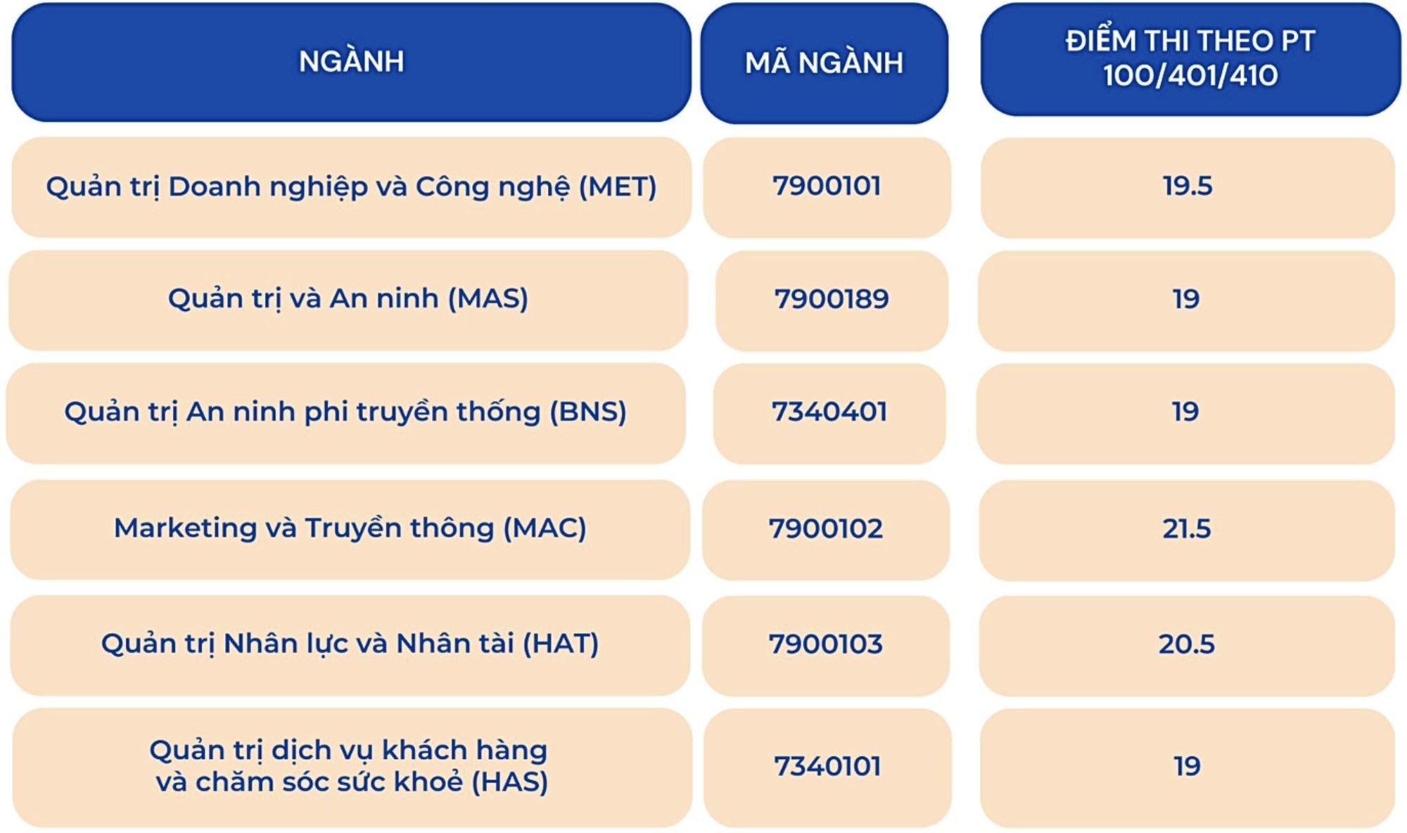 truong-quan-tri-va-kinh-doanh-dhqghn.jpg