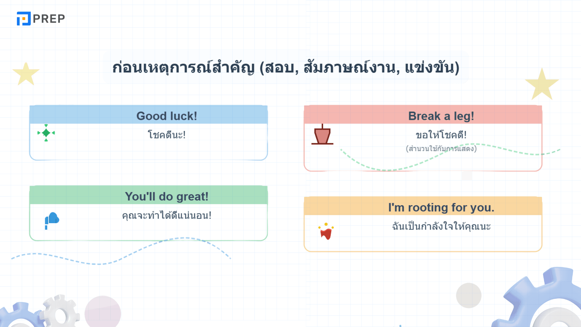 ให้กําลังใจ ภาษาอังกฤษ คำพูดให้กำลังใจที่ใช้ได้จริง