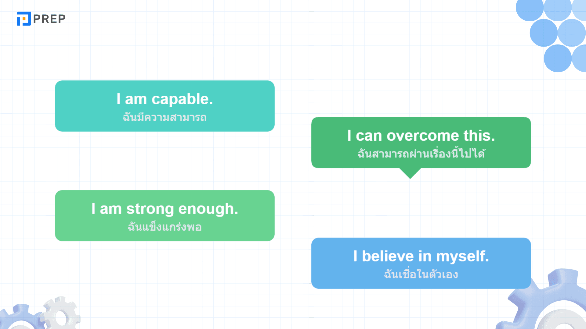 ให้กําลังใจ ภาษาอังกฤษ คำพูดให้กำลังใจที่ใช้ได้จริง