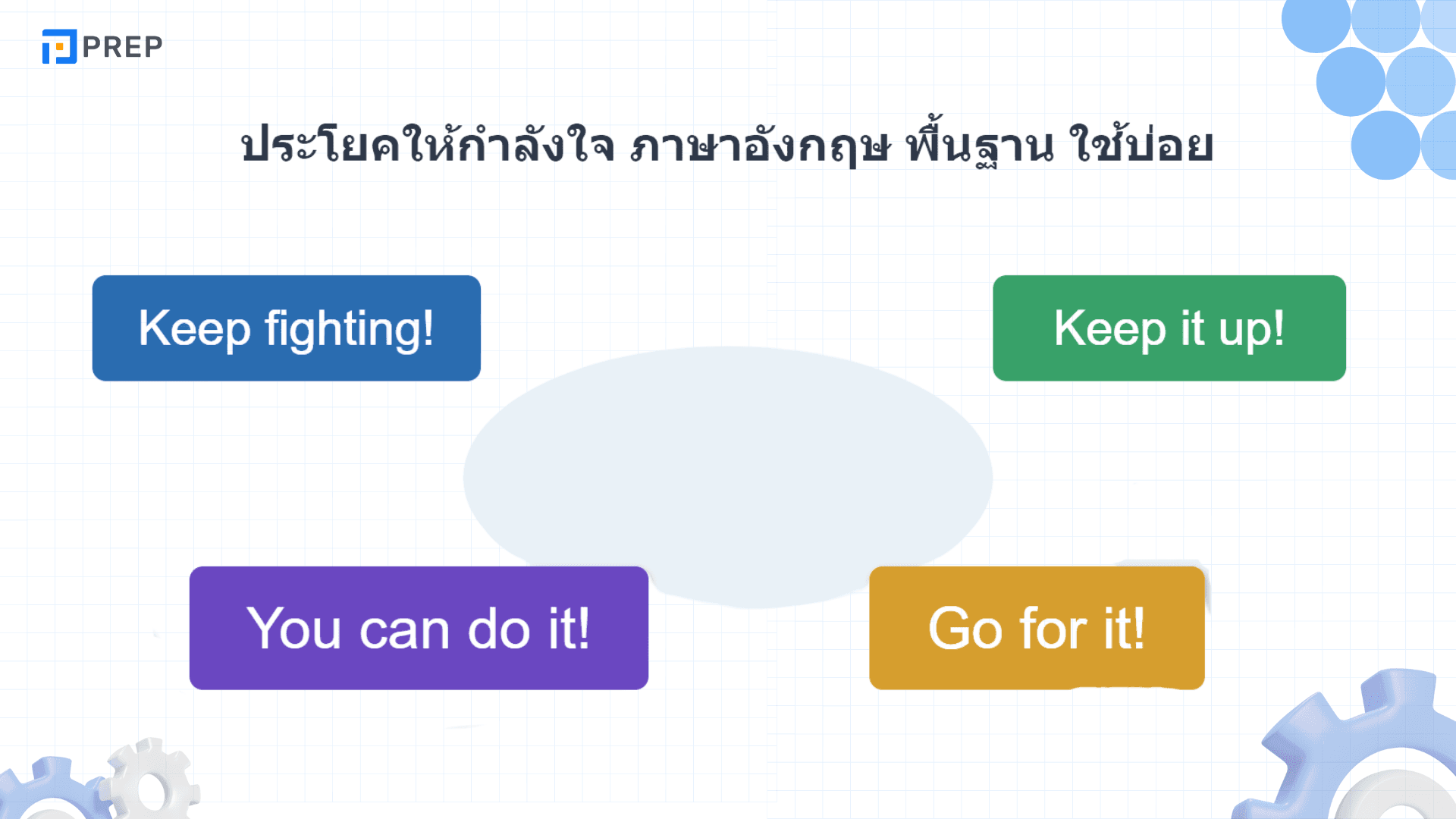 ให้กําลังใจ ภาษาอังกฤษ คำพูดให้กำลังใจที่ใช้ได้จริง