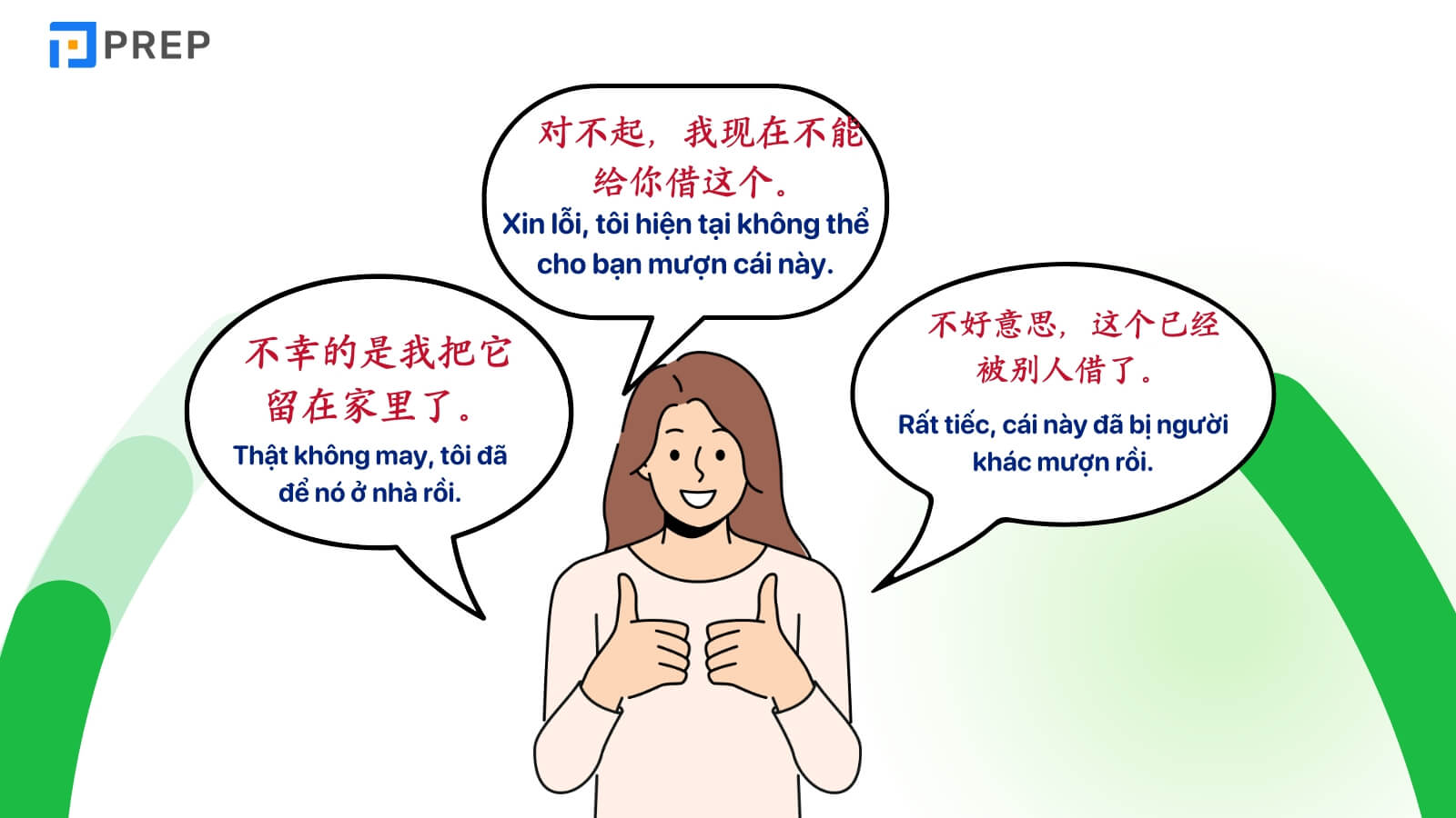 tu-choi-khi-nguoi-khac-muon-do-muon-tien-tieng-trung.jpg