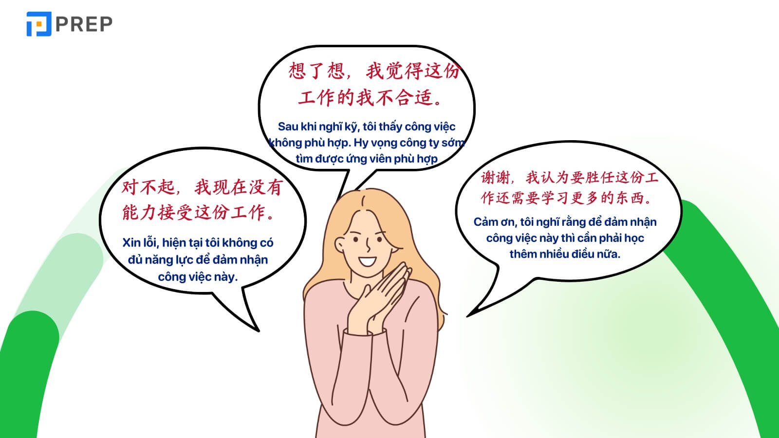 tu-choi-loi-moi-lam-viec-tieng-trung.jpg