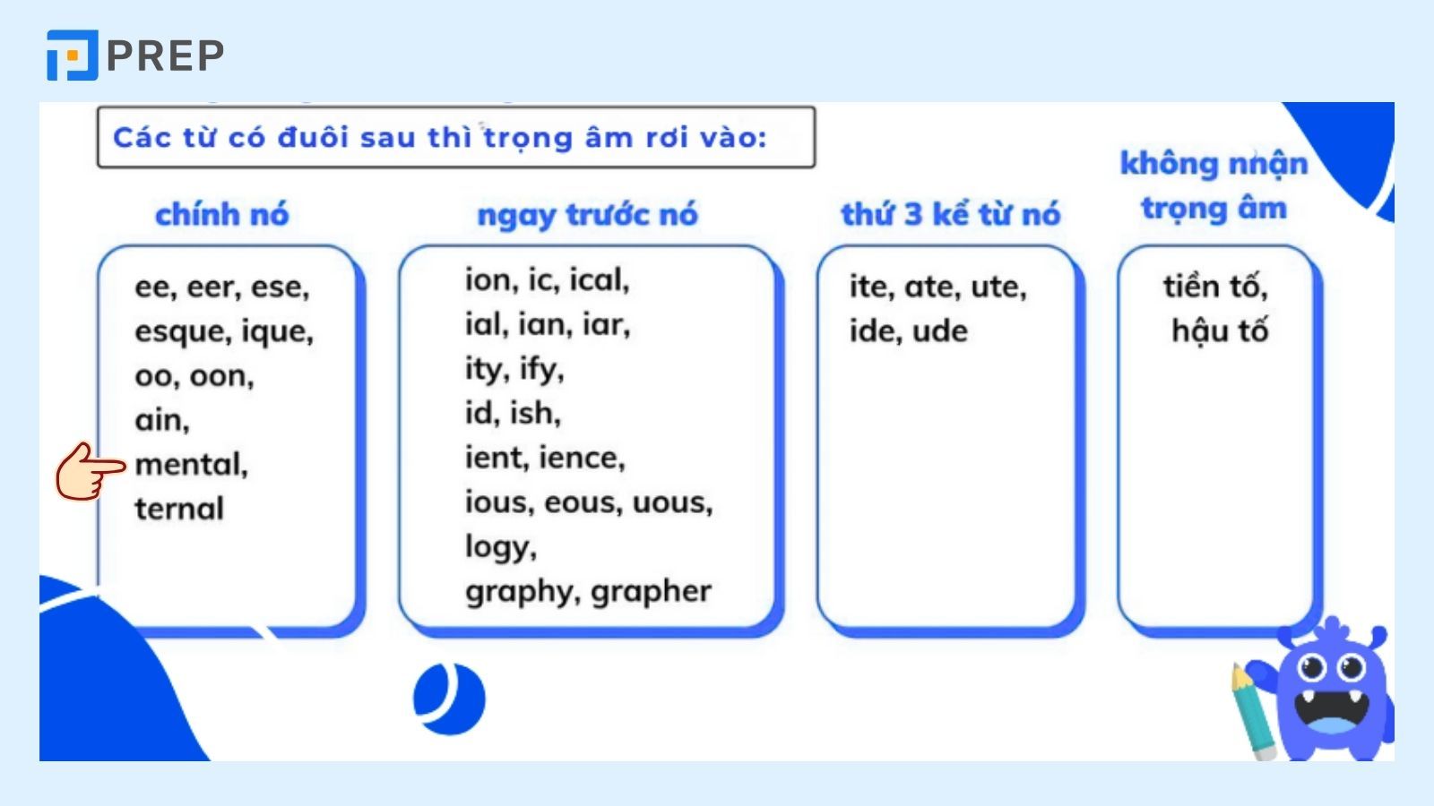 Từ có đuôi -ent trọng âm rơi vào đâu?