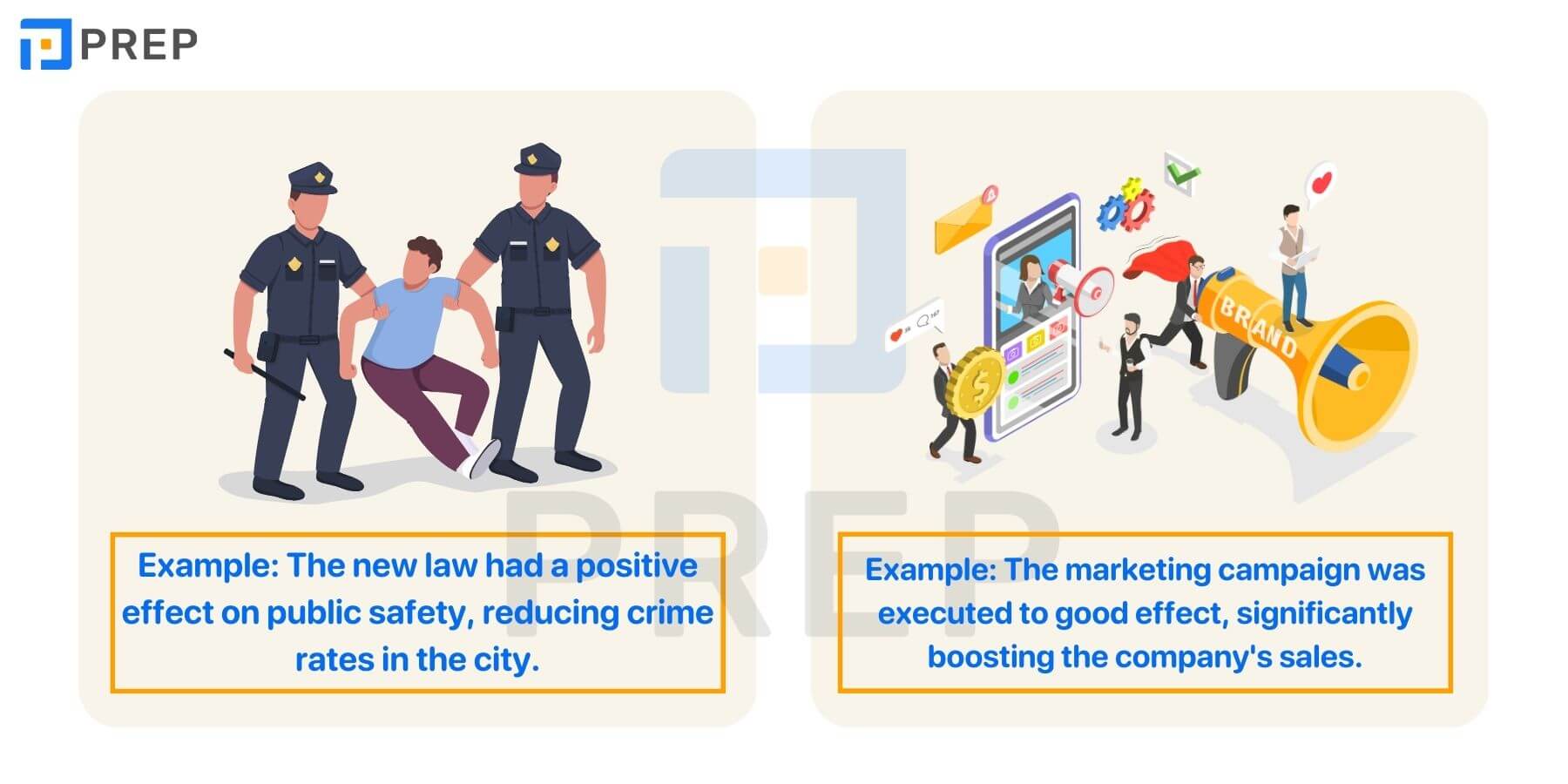 Từ/cụm từ đi kèm với Effect