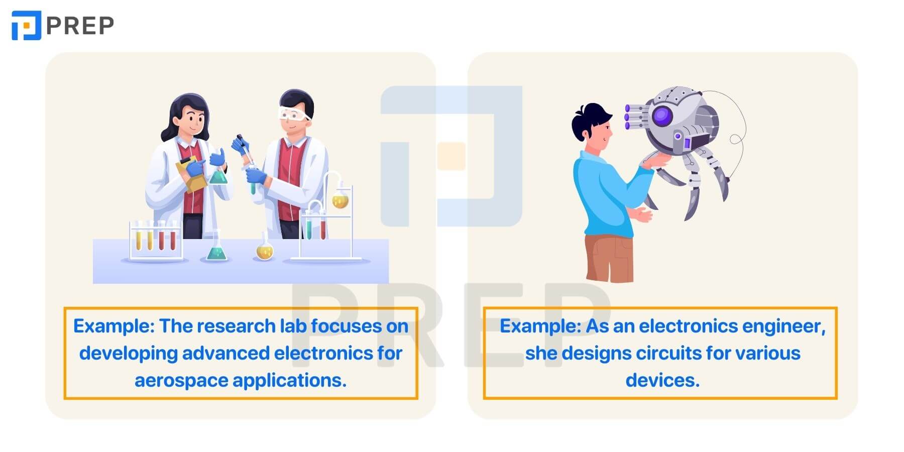 Từ/cụm từ đi kèm với Electronics