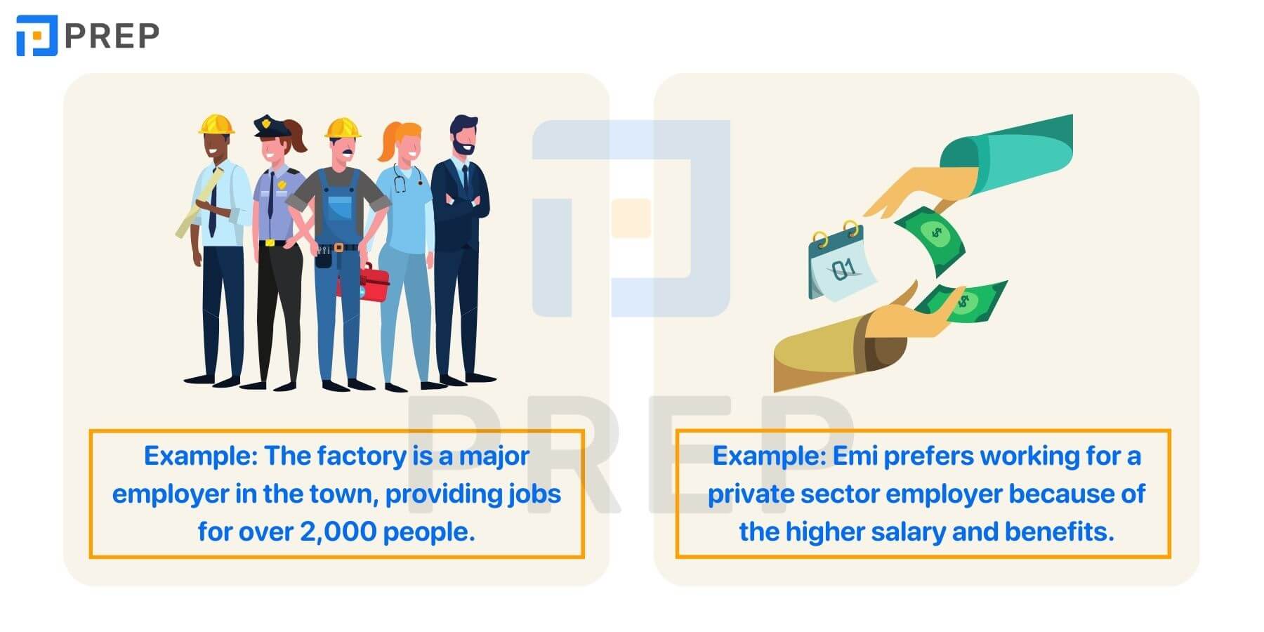 Từ/cụm từ đi kèm với Employer