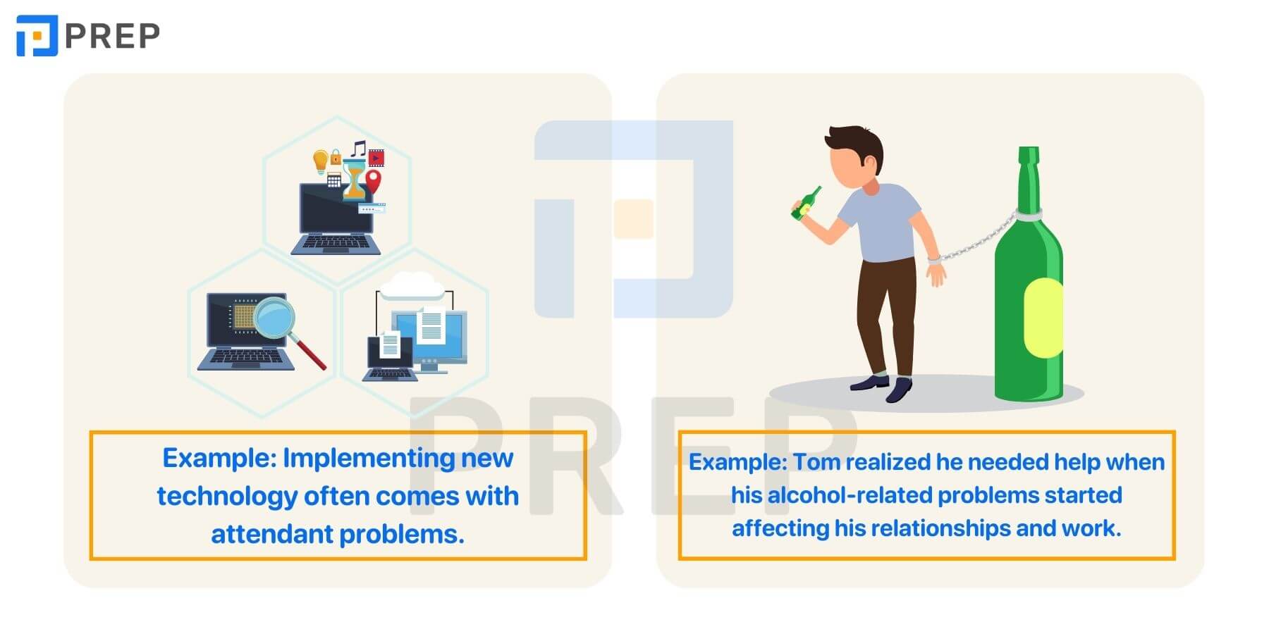 Từ/cụm từ đi kèm với Problem
